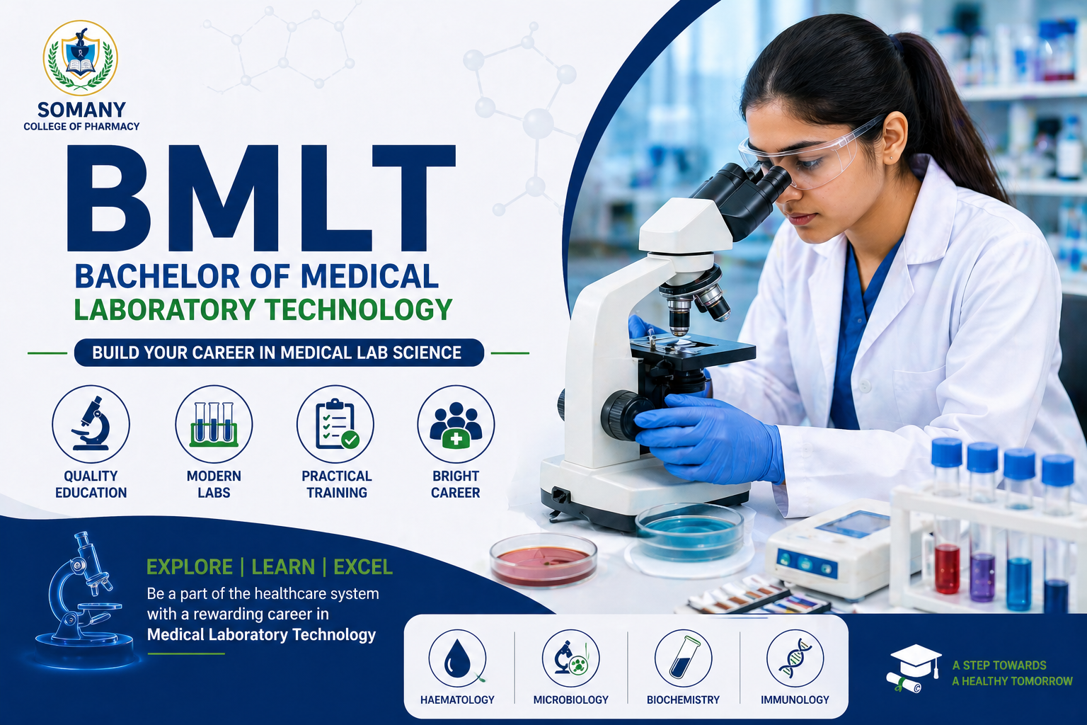 BMLT