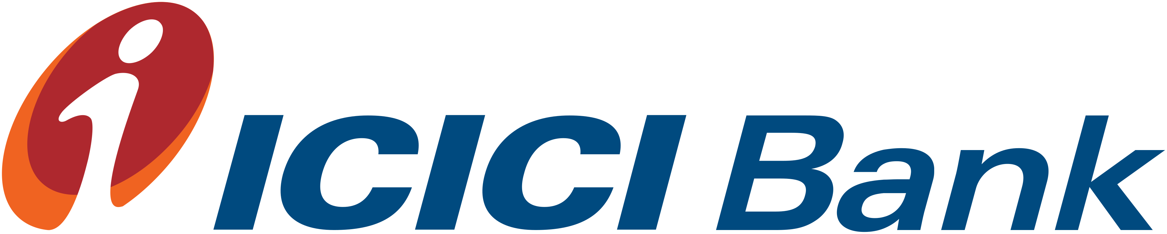 placement-somany-college